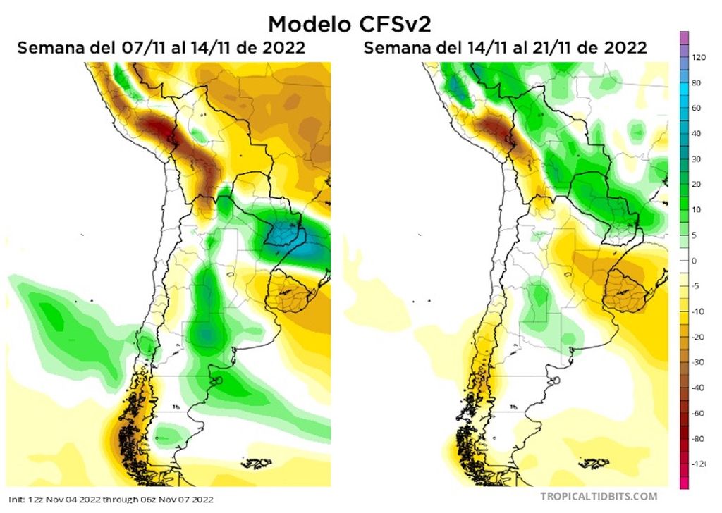 pronóstico semanal; modelo CFSv2 pronóstico semanal; modelo CFSv2