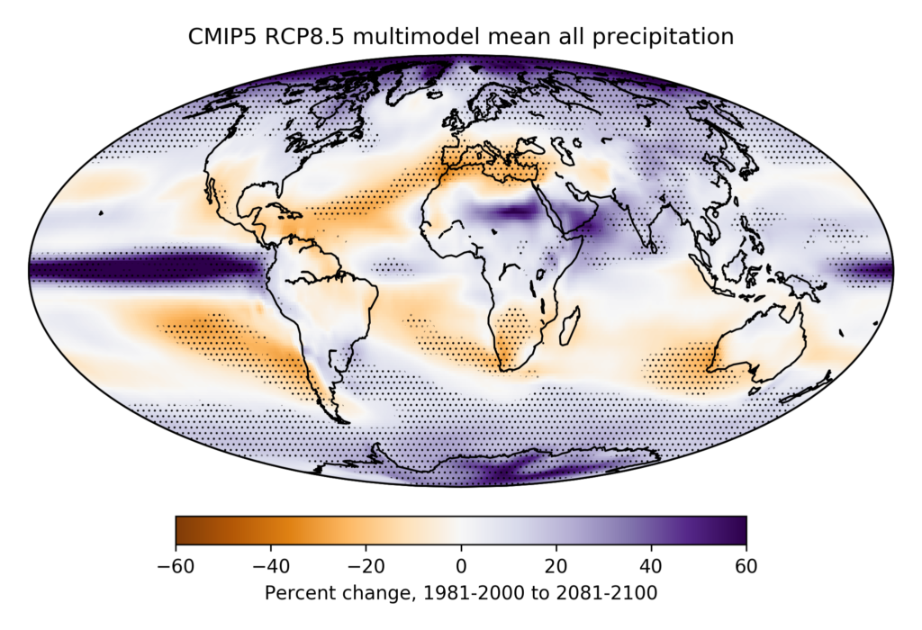 ¿Qué Nos Dicen Los Modelos Climáticos Sobre Las Precipitaciones Futuras?