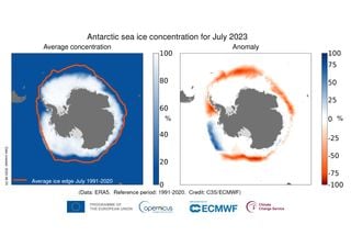  ¿Qué pasaría en la Tierra si la Antártida se derritiera por completo?