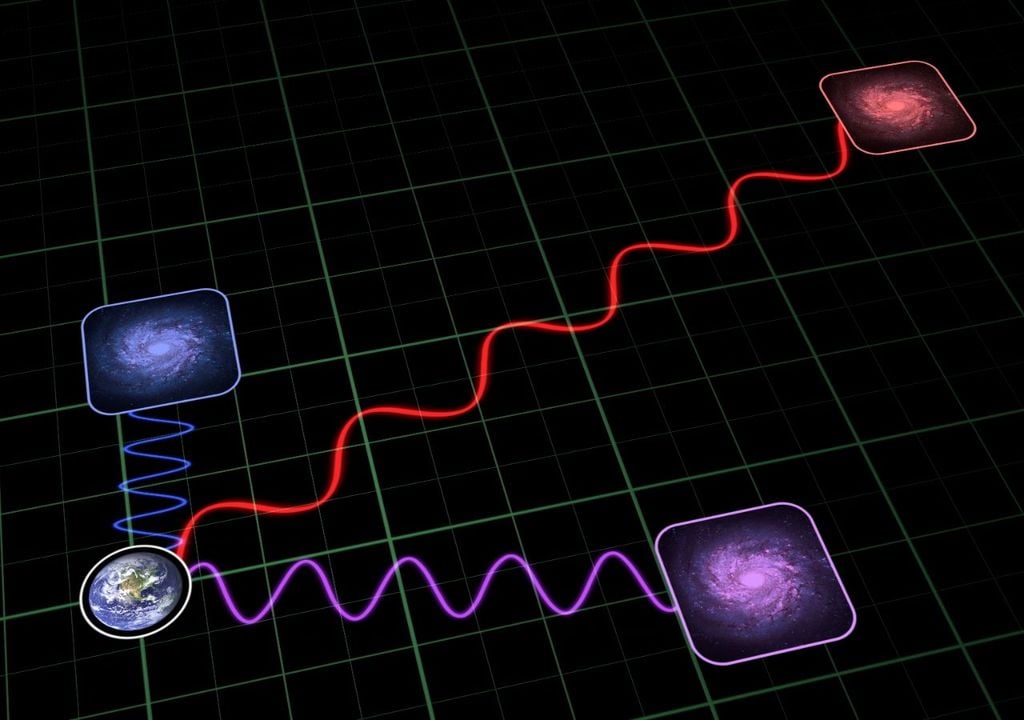 efecto Doppler En la luz, el efecto Doppler ocurre similar al del sonido: las ondas se comprimen o se estiran según el movimiento y la distancia. Crédito: NASA/JPL-Caltech//R. Hurt