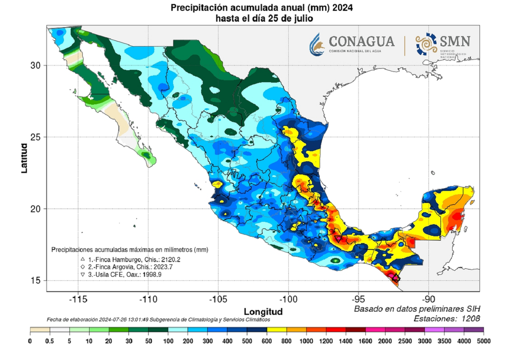 Acumulado anual de lluvias en milímetros