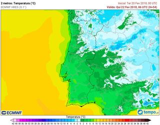 Que tempo fará em Portugal esta semana?