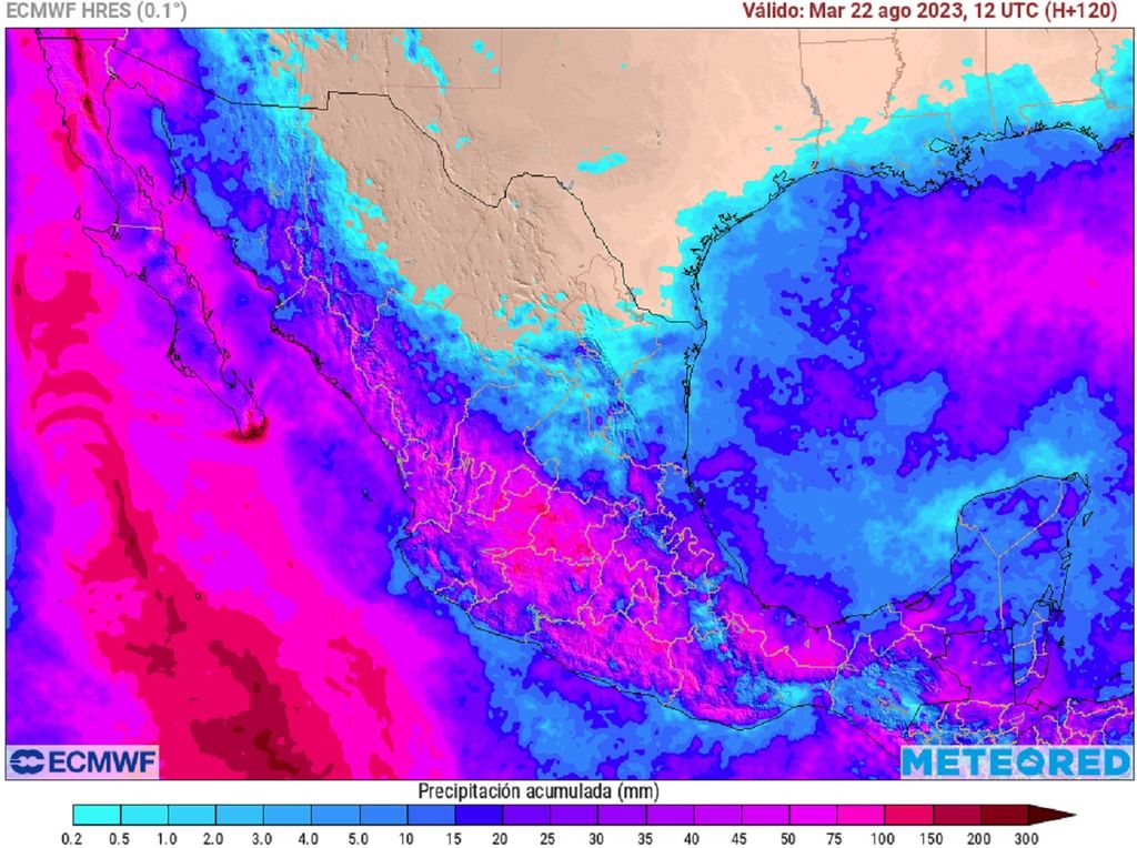 Modelo ECMWF - Acumulado de lluvias en milímetros Modelo ECMWF - Acumulado de lluvias en milímetros