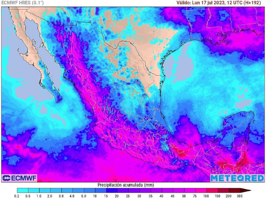 Modelo ECMWF - Acumulado de lluvias en milímetros