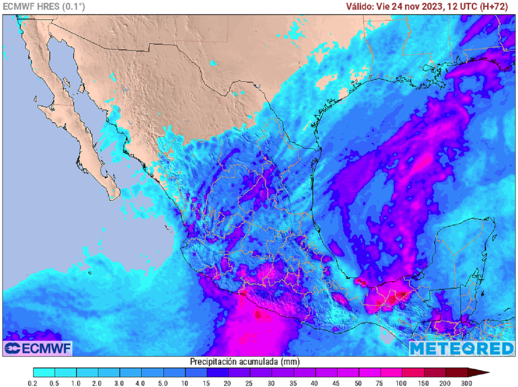 Acumulado de lluvias en milímetros Acumulado de lluvias en milímetros