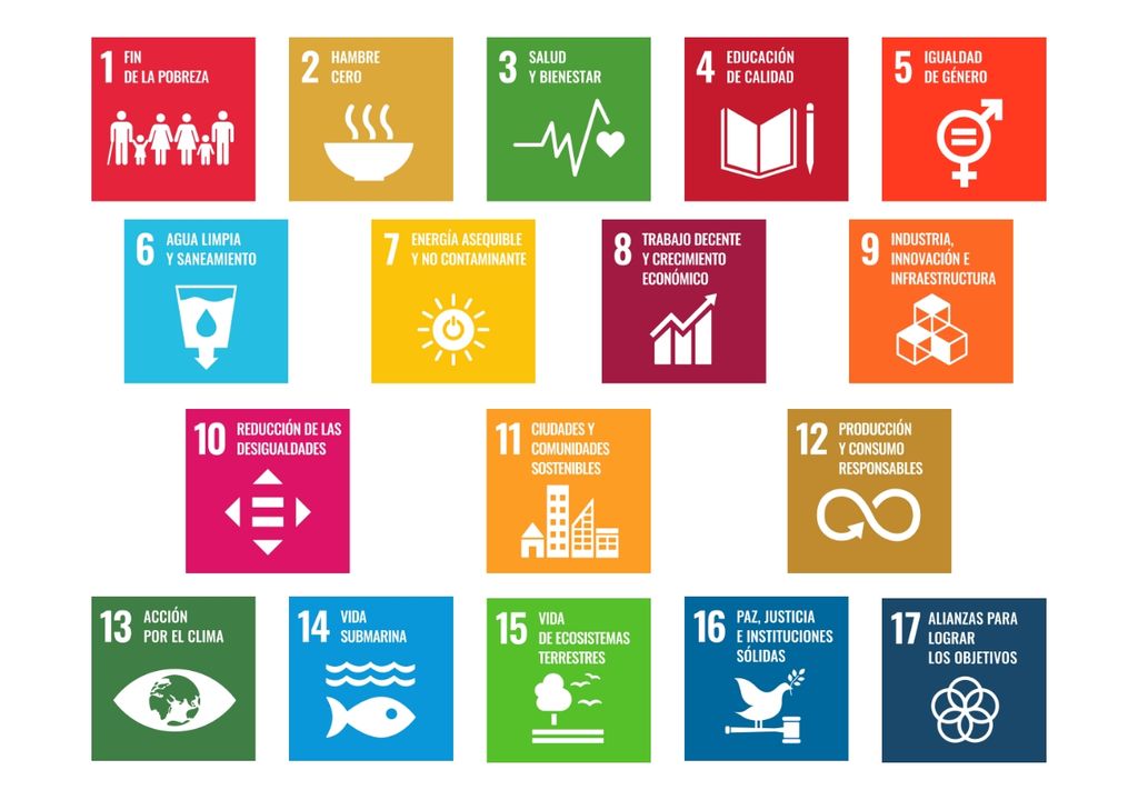 ícones dos Objetivos de Desenvolvimento Sustentável (ODS)