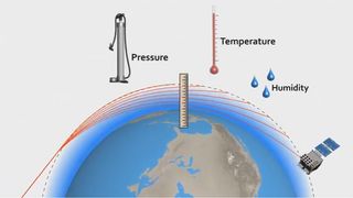 ¿Quieres saber más sobre COSMIC?
