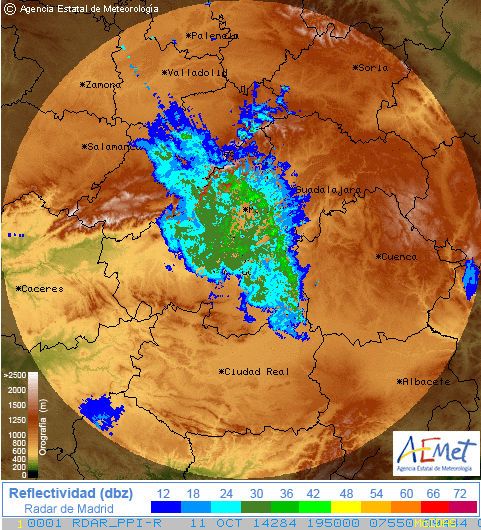 Radar De Madrid: Atenuación “global” De La Señal Radar Por Intensas Precipitaciones PPI: 11 de octubre 2014 a las 19:50 UTC