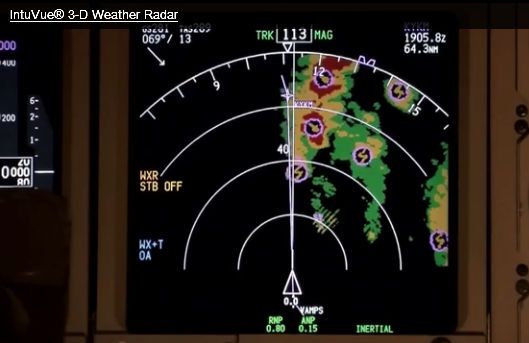 Radar Meteorológico En Aviones: Intuvue® 3-D 