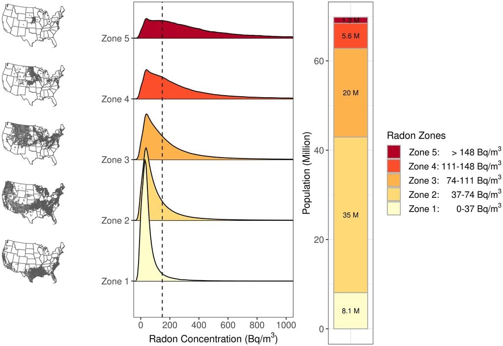 Zonas analizadas en el estudio. Longxiang Li et al, Proceedings of the National Academy of Sciences (2025). DOI: 10.1073/pnas.2408084121
