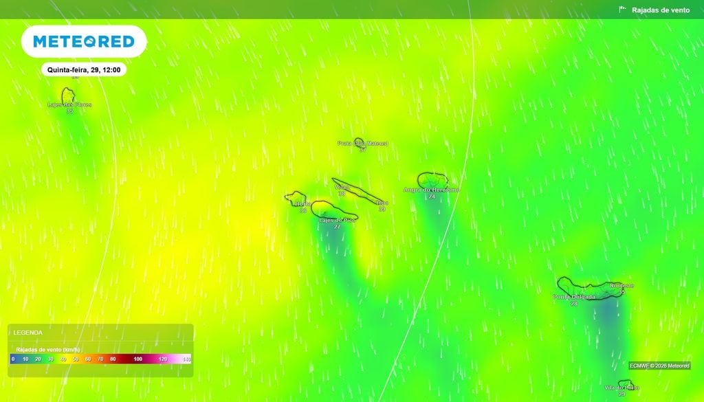 Vento deverá perder intensidade em várias ilhas durante a manhã Ao início da tarde de quinta-feira, as projeções do ECMWF apontam para rajadas próximas dos 25 a 35 km/h na Horta e em Angra do Heroísmo, enquanto em São Jorge poderão persistir valores próximos dos 40 km/h.