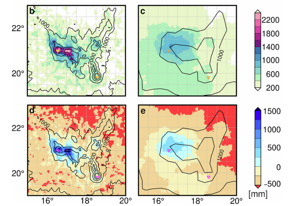 Simulierter Niederschlag (b, c) und die Differenz zwischen Niederschlag und potenzieller Verdunstung (d, e). Ergebnisse der hochauflösenden Simulation mit einer Gitterboxgröße von 5 km (b, d) und der niedrigauflösenden 40-km-Simulation (c, e). Die Krater sind durch gelbe und magentafarbene Dreiecke gekennzeichnet.