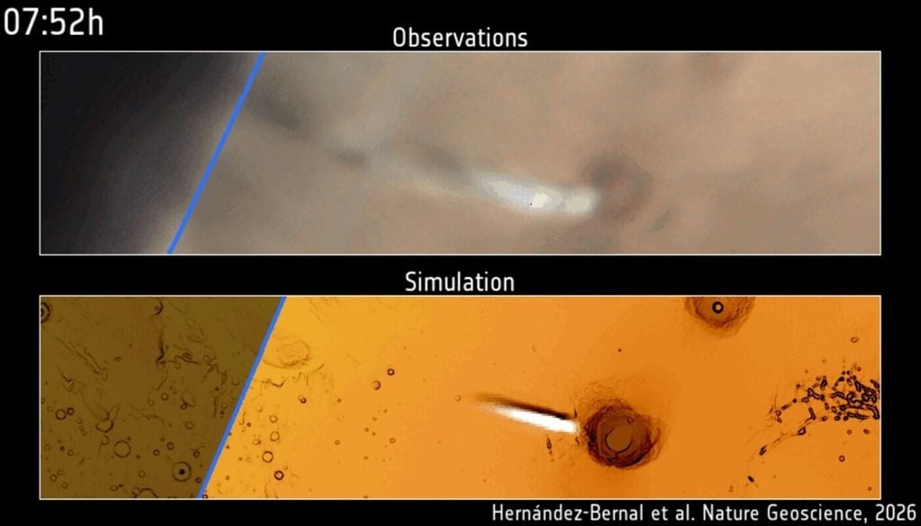 Die Wissenschaftler haben für ihre Arbeit tatsächliche Beobachtungen mit Simulationen verglichen. Die Wissenschaftler haben für ihre Arbeit tatsächliche Beobachtungen mit Simulationen verglichen. Bild: ESA/EHU, Hernandez-Bernal et al., 2026