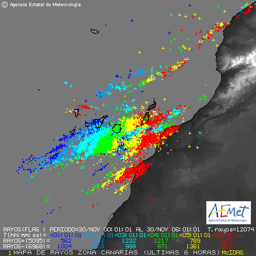 Imagen 2: Imágenes de los rayos (descargas nube - tierra) 6 horas para el 30 de noviembre de 2010, para los periodos seleccionados. En algunos periodos se superaron los 12.000 rayos en seis horas. Fuente: AEMET.
