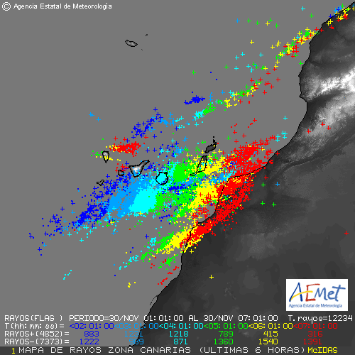 Imagen 3: Imágenes de los rayos (descargas nube - tierra) 6 horas para el 30 de noviembre de 2010, para los periodos seleccionados. En algunos periodos se superaron los 12.000 rayos en seis horas. Fuente: AEMET.
