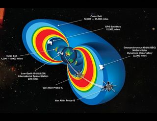 Los científicos descubren como los rayos impactan en los cinturones de radiación de la Tierra