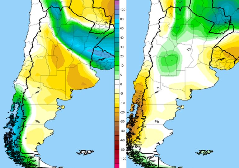 Lluvia, Anomalía, Tendencia, Pronóstico Lluvia, Anomalía, Tendencia, Pronóstico