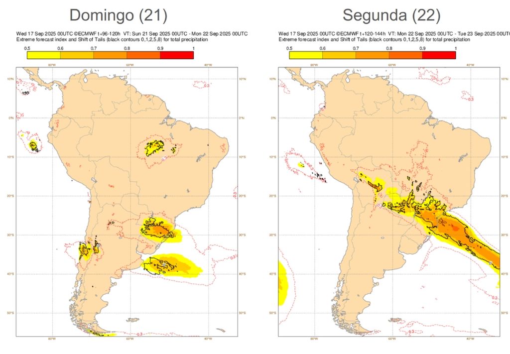 EFI do ECMWF para precipitação neste domingo (21) e segunda-feira (22). Créditos: Adaptado de ECMWF.