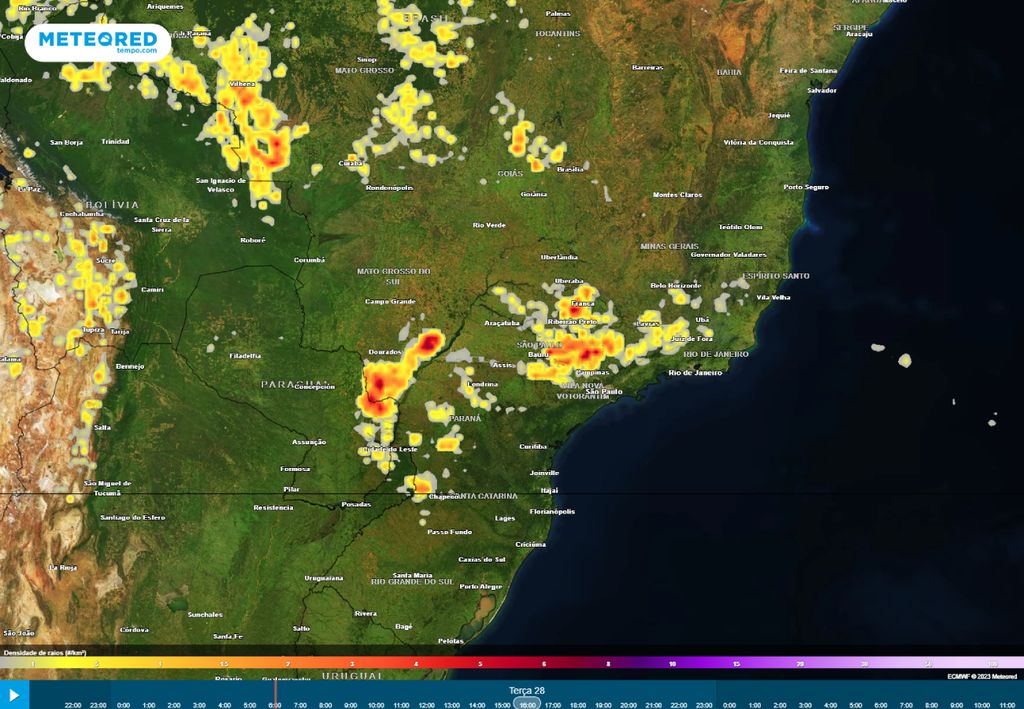 alerta temporais alerta temporais