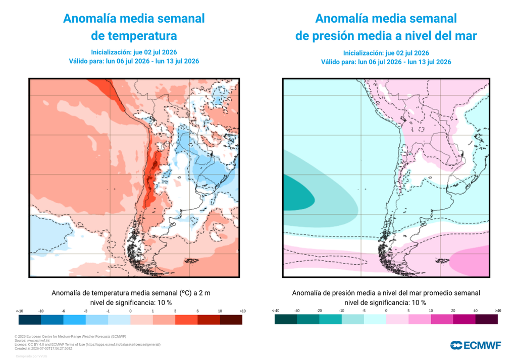 El cambio de patrón de presión permitirá que los frentes avancen hacia Chile. Esto regulará las temperaturas, elevando las mínimas, que se ubicaron en valores anómalamente bajos durante las últimas semanas.