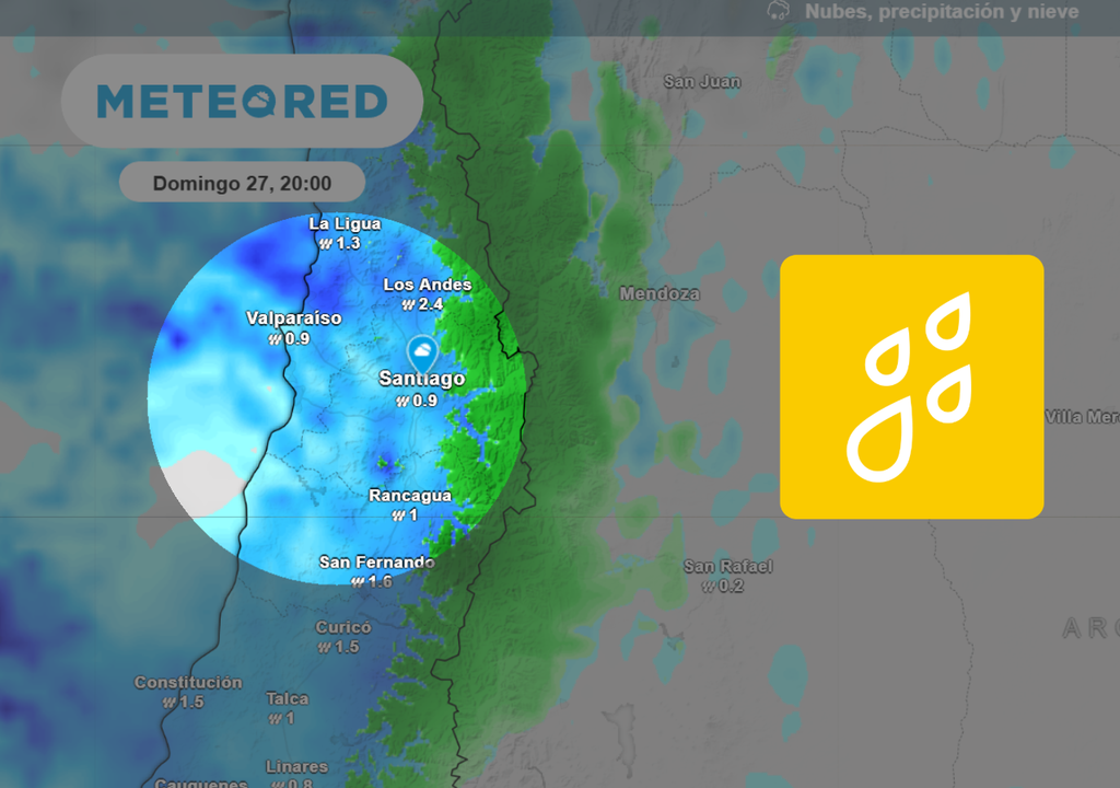 Pronósticos de lluvia