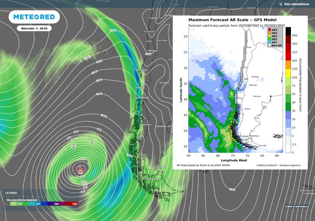 río atmosférico previsto río atmosférico previsto