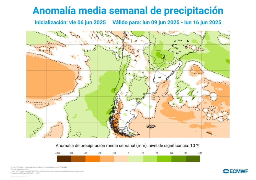 anomalías de precipitación previstas anomalías de precipitación previstas
