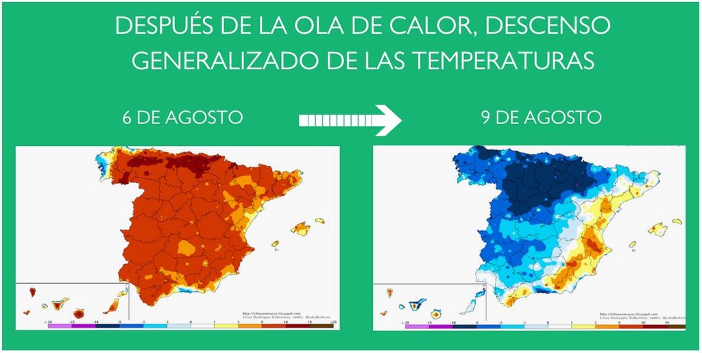 Remite La Ola De Calor En España Remite La Ola De Calor En España