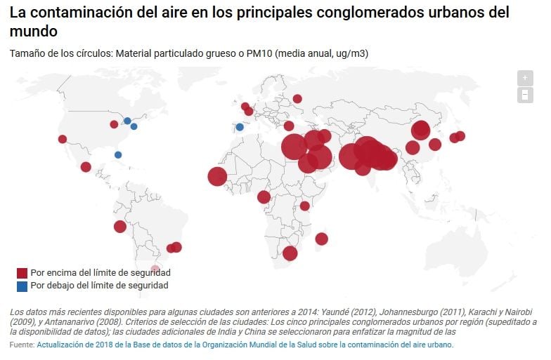 Resumen Anual: El Año 2018 En Gráficos Resumen Anual: El Año 2018 En Gráficos