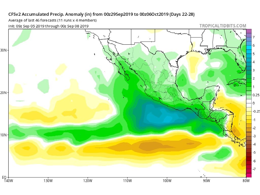 Modelo CFSv2 anomalía de precipitaciones