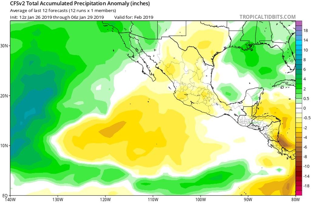 Modelo CFSv2, precipitaciones
