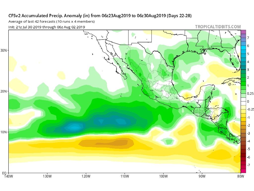 Modelos CFSv2 Anomalía de precipitaciones