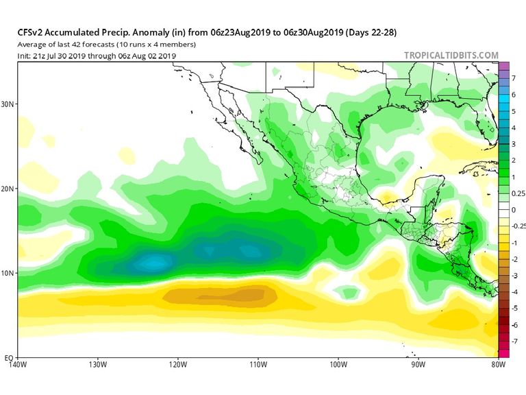 Modelos CFSv2 Anomalía de precipitaciones Modelos CFSv2 Anomalía de precipitaciones