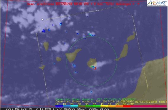 Resumen Meteorológico Del Año 2017 En Canarias. Parte I