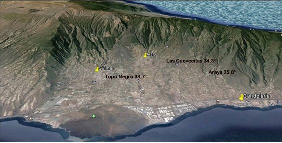 Resumen Meteorológico Del Año 2017 En Canarias. Parte I