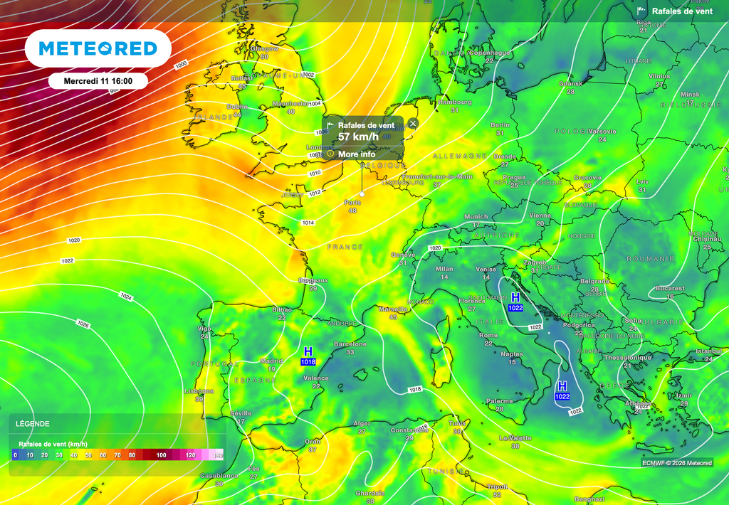 Du vent oui, mais pas de coup de vent à ce jour.