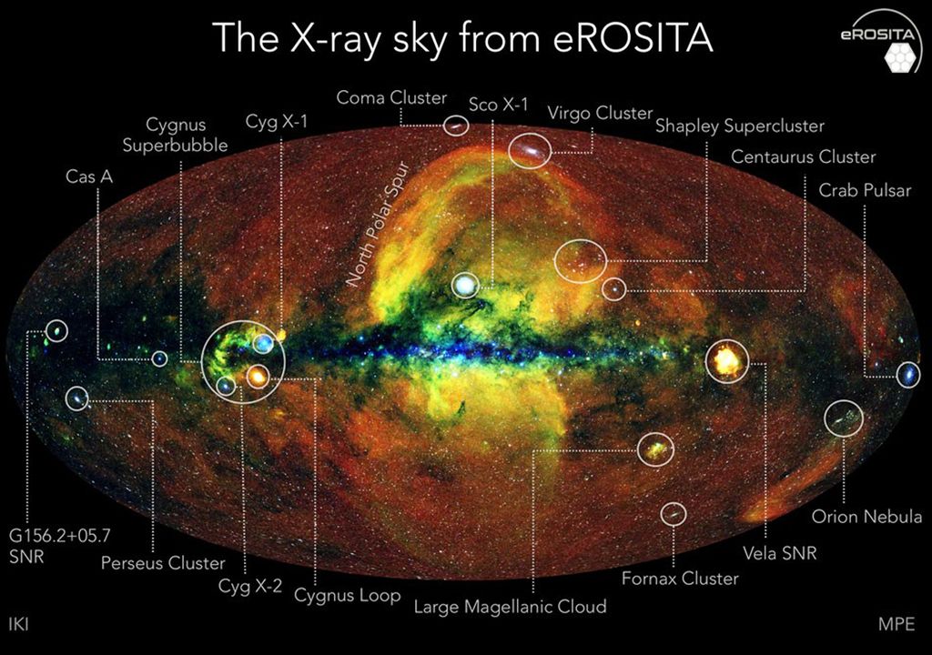 eROSITA universo eROSITA universo