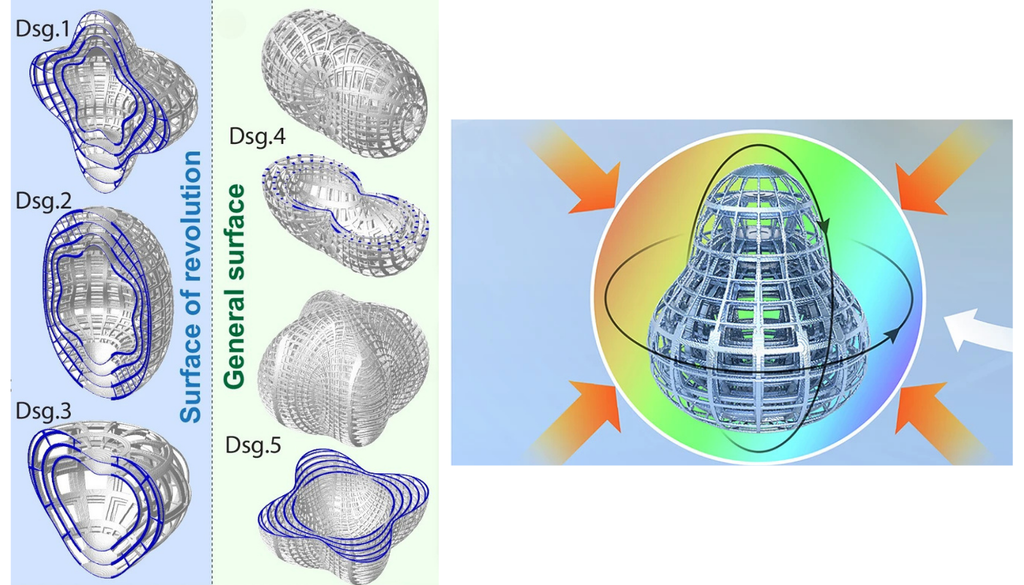 thermal cloak; invisibilidad; termica; ciencia; tecnologia Esta metodología de diseño puede adaptarse a geometrías tridimensionales muy diversas. Imagen adaptada de Li et al. (2026).