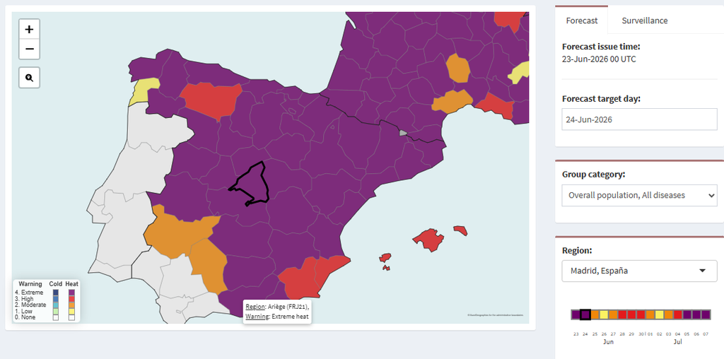 Ídem que en la imagen anterior pero para Madrid. Fuente: https://forecaster.health/