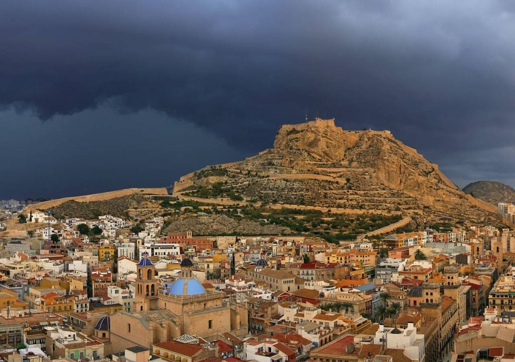 Tormentas fuertes Tormentas fuertes