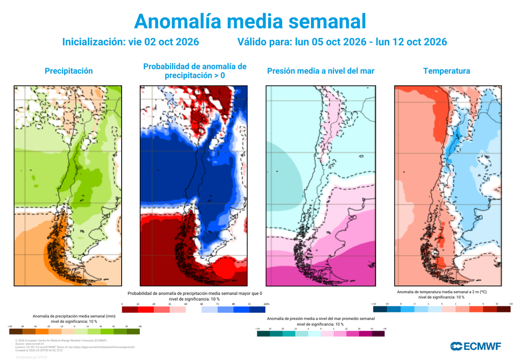 anomalías semanales de precipitación, temperatura y presión La próxima semana llega con alta probabilidad que se produzcan lluvias sobre el promedio entre las regiones de Coquimbo y de Los Lagos. Una zona de bajas presiones se ubicará frente al país para generar precipitaciones. Un ambiente más cálido ayudará a la inestabilidad, dejando chubascos intensos, posibilidad de tormentas eléctricas y granizadas.