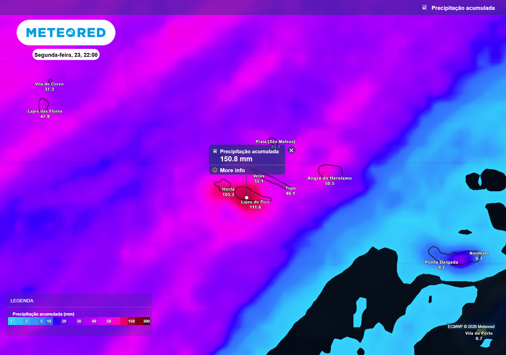 Acumulados totais expressivos no Pico e Faial, podendo ultrapassar 100–150 mm devido à persistência do rio atmosférico.
