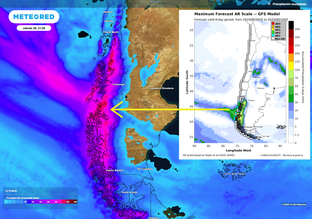 río atmosférico y acumulados previstos