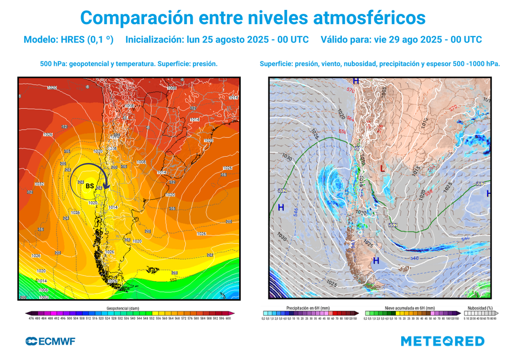 baja segregada y ciclón extratropical