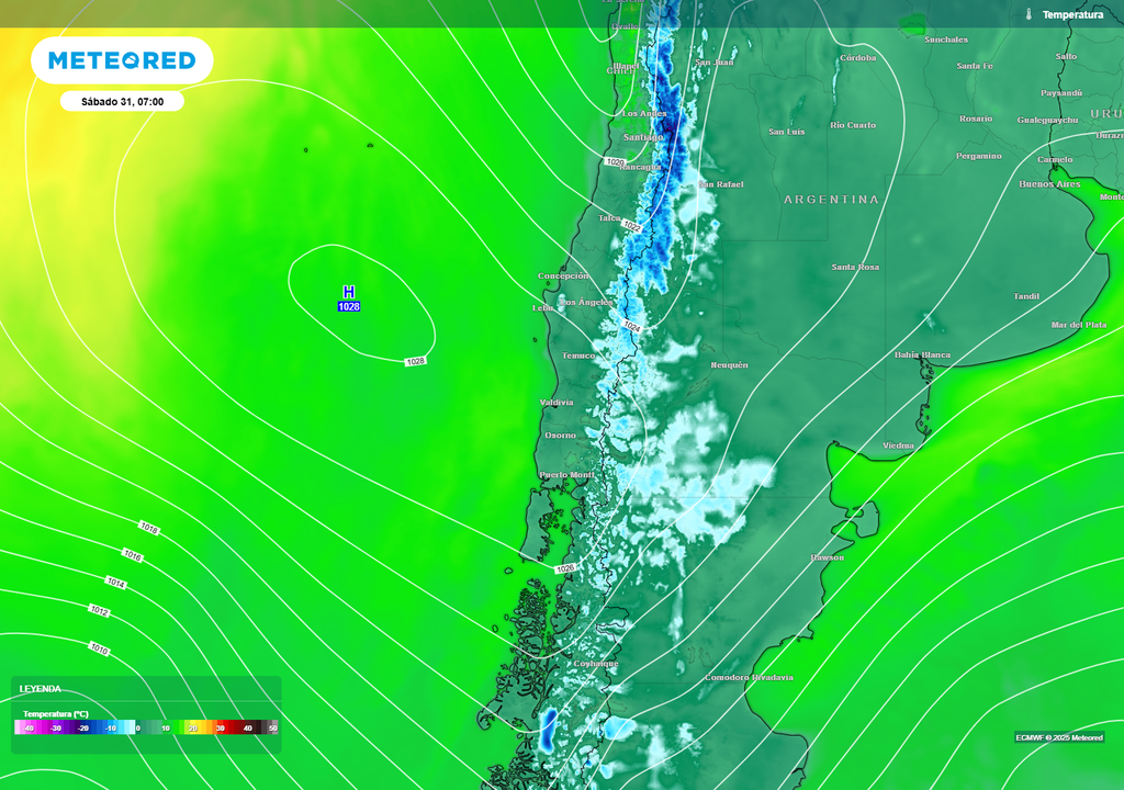 temperatura y presión temperatura y presión
