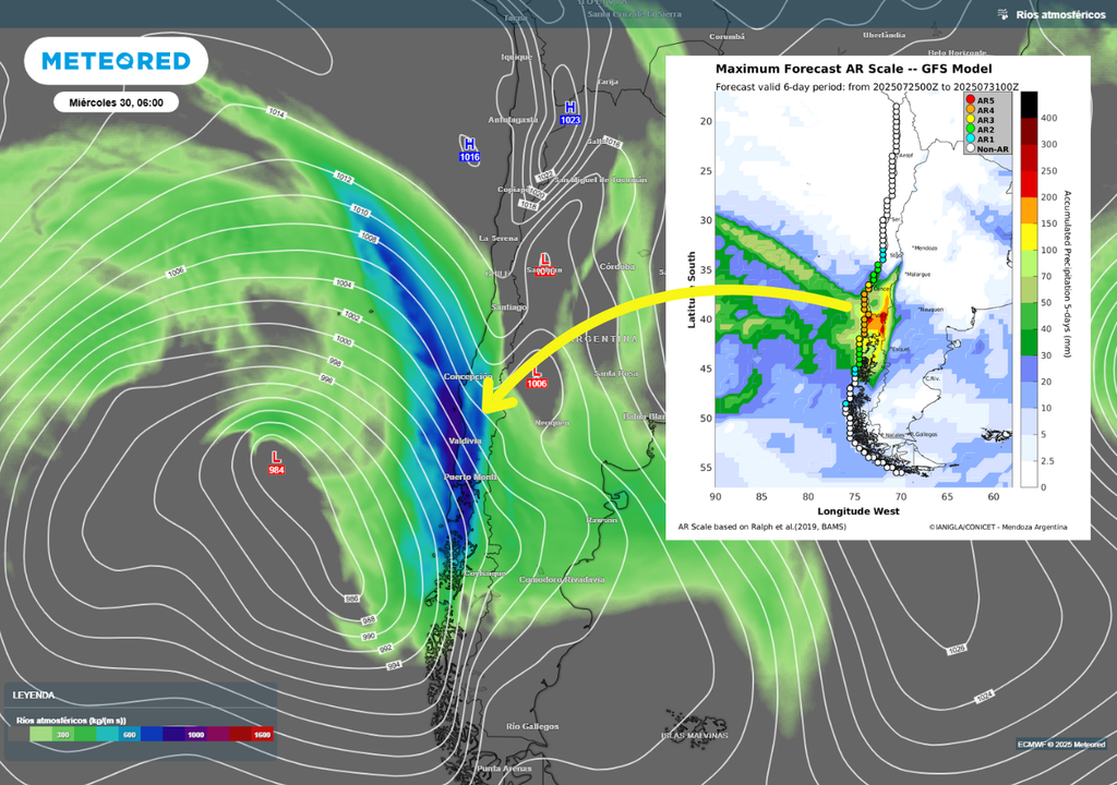 río atmosférico río atmosférico