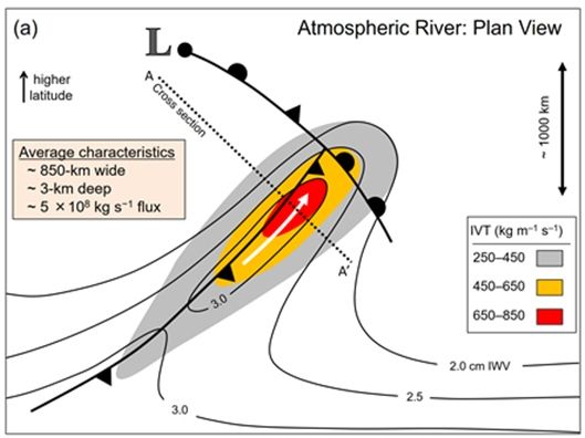 Río Atmosférico: Nueva Definición Para Latitudes Medias Río Atmosférico: Nueva Definición Para Latitudes Medias