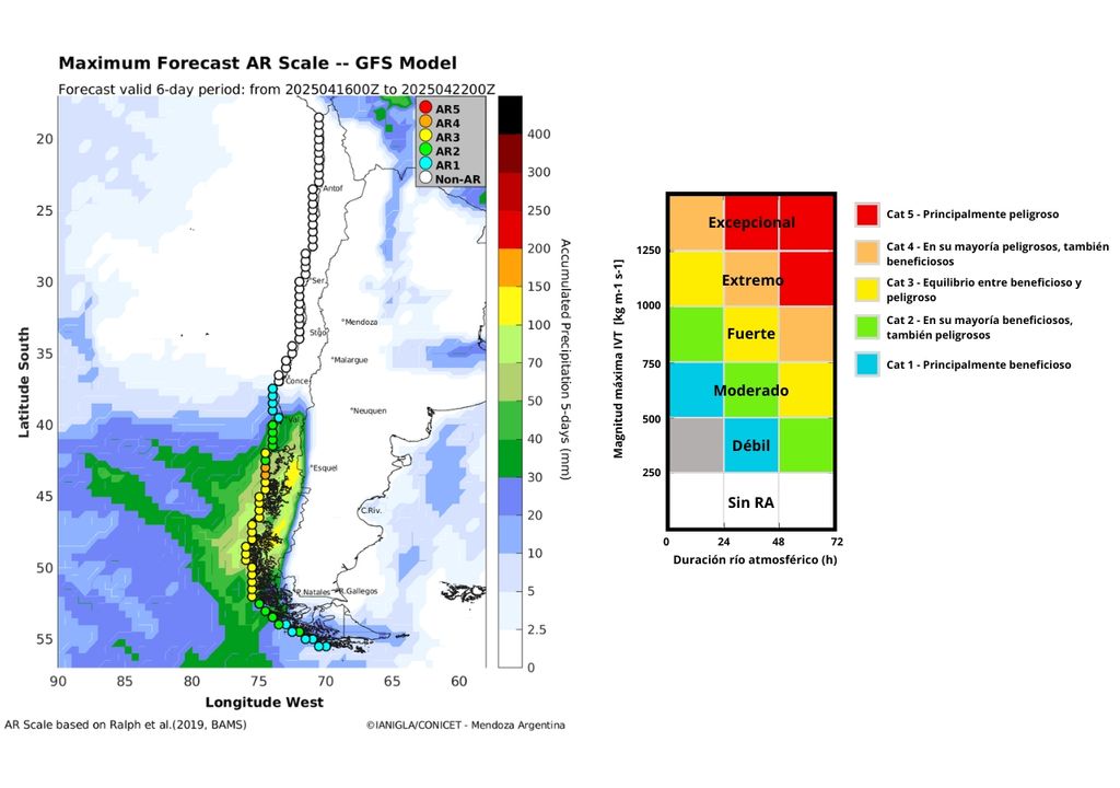 pronóstico de precipitaciones acumuladas y categoría máxima de río atmosférico pronóstico de precipitaciones acumuladas y categoría máxima de río atmosférico