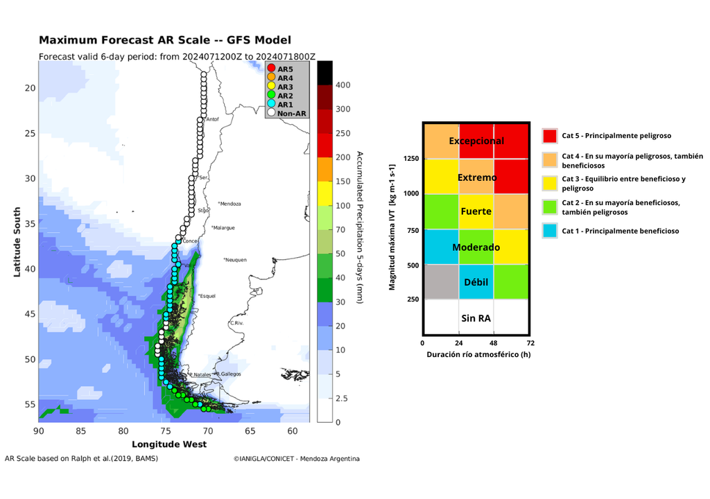 categoría prevista del río atmosférico que llegará a Chile la próxima semana categoría prevista del río atmosférico que llegará a Chile la próxima semana