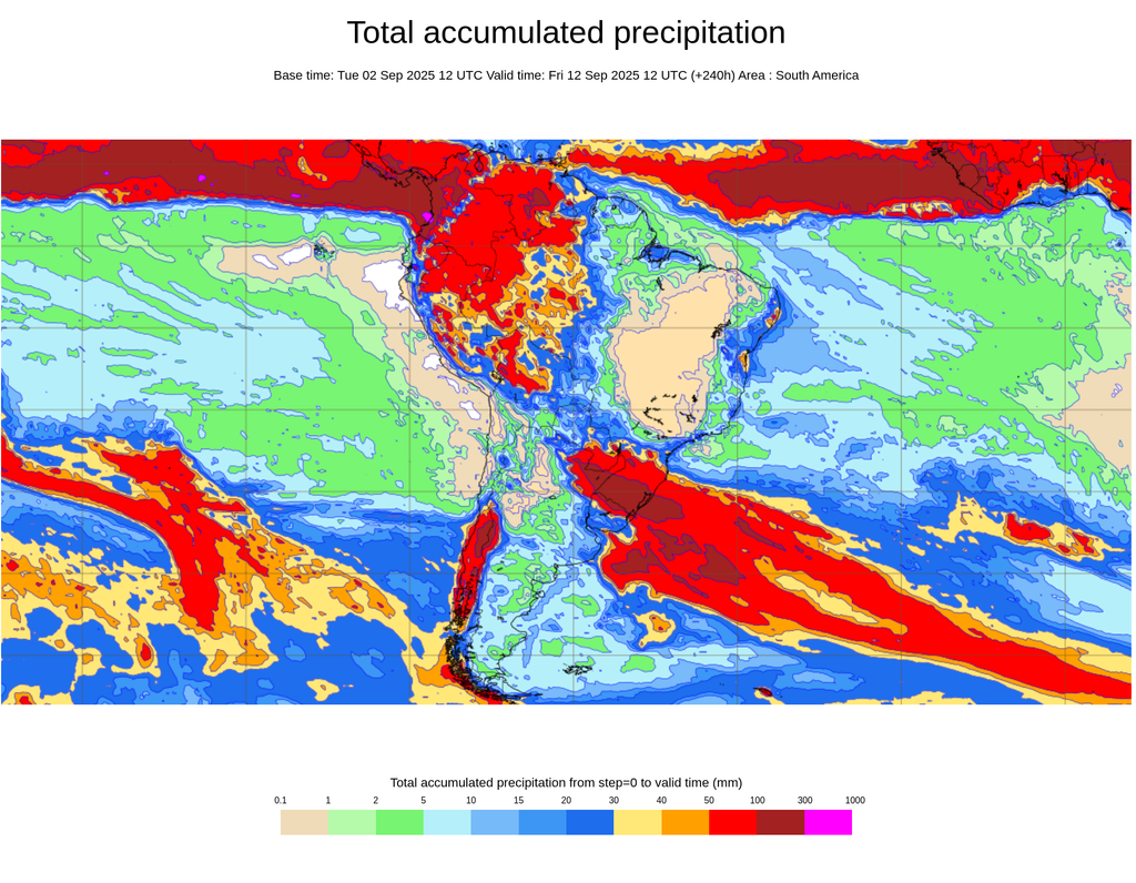 Chuva, exceso, enchente